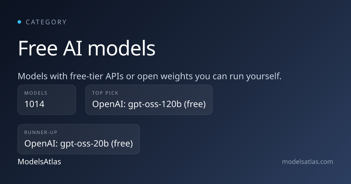 Free AI models - ModelsAtlas