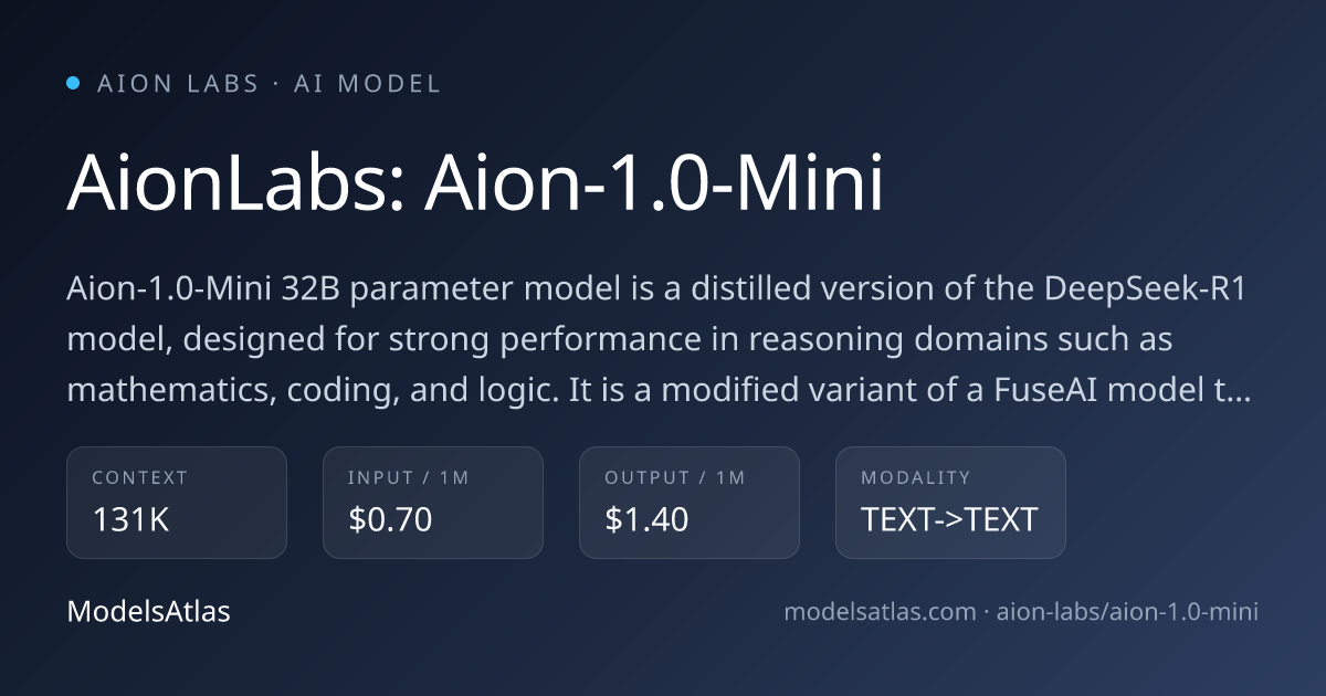 AionLabs: Aion-1.0-Mini pricing, context window, and capabilities ...