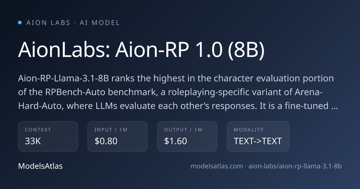 AionLabs: Aion-RP 1.0 (8B) pricing, context window, and capabilities ...