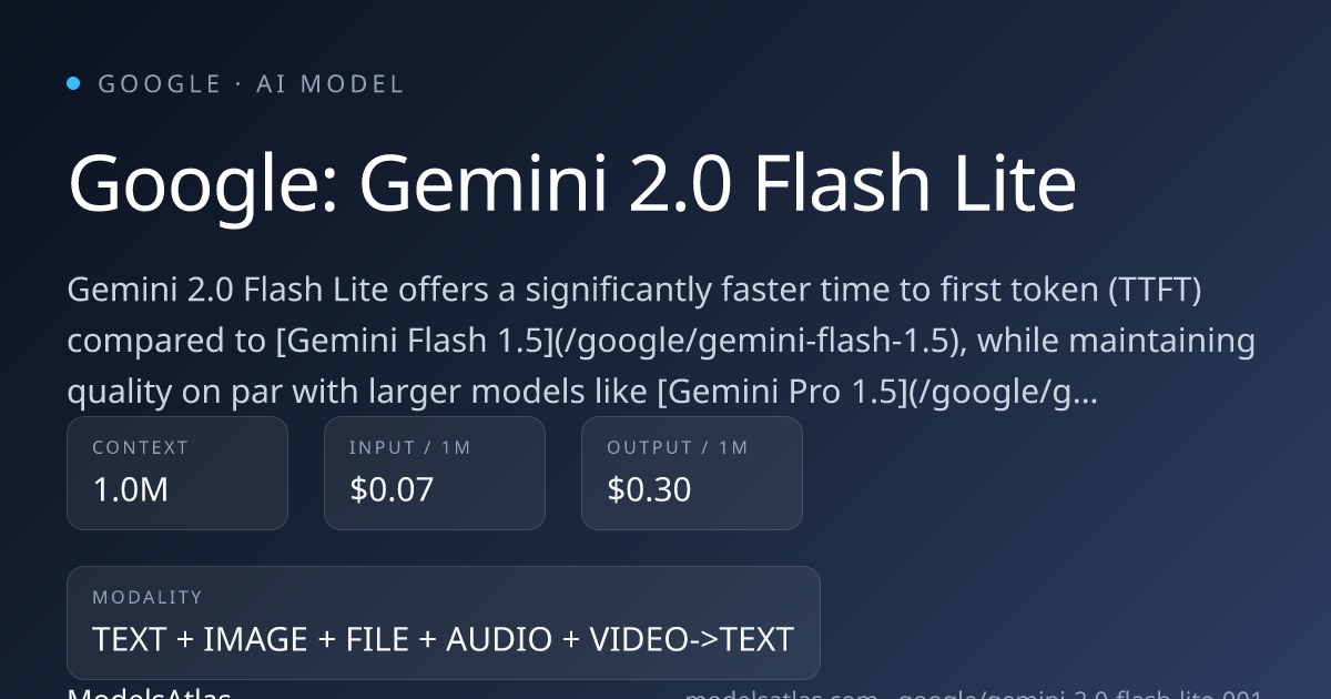 Google: Gemini 2.0 Flash Lite pricing, context window, and capabilities ...
