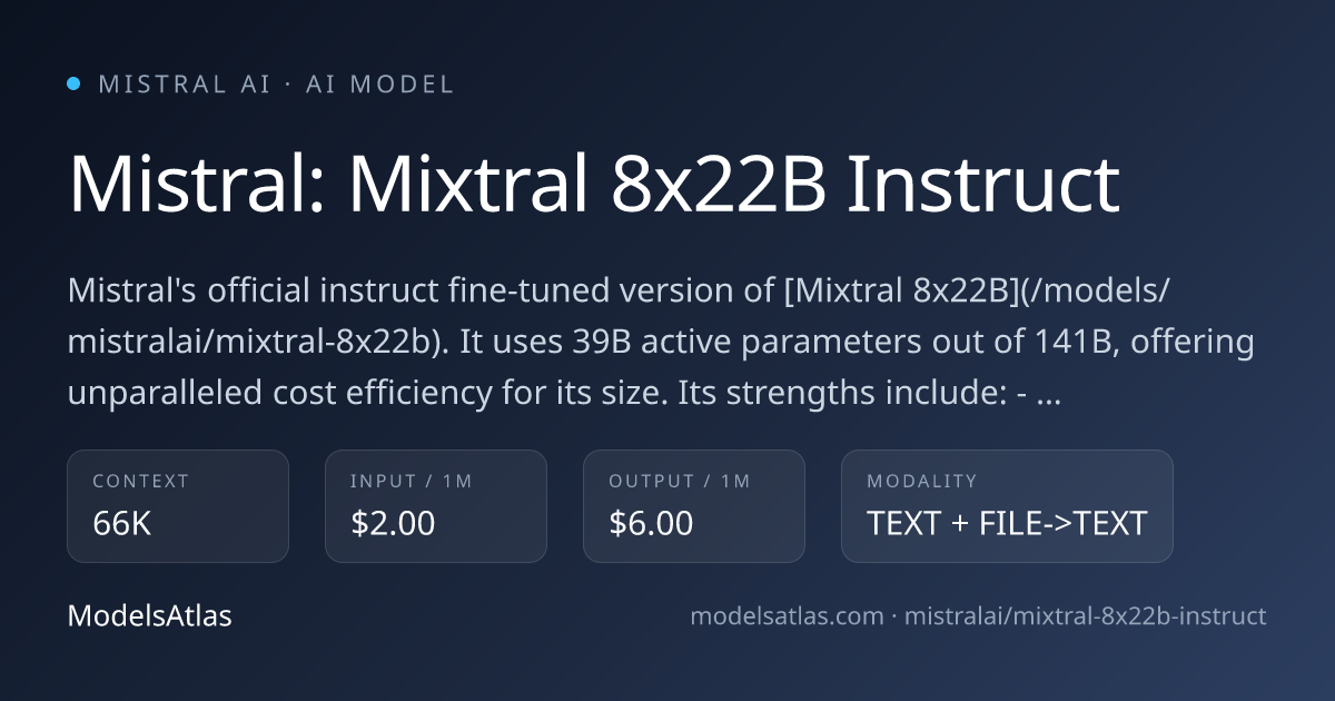 Mistral: Mixtral 8x22B Instruct pricing, context window, and ...