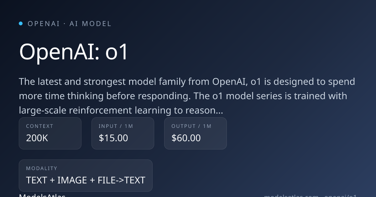 OpenAI: o1 pricing, context window, and capabilities - ModelsAtlas