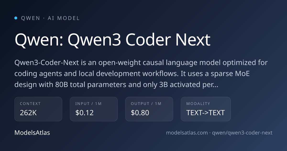 Qwen3 Coder Next: Pricing, Context Window & Specs