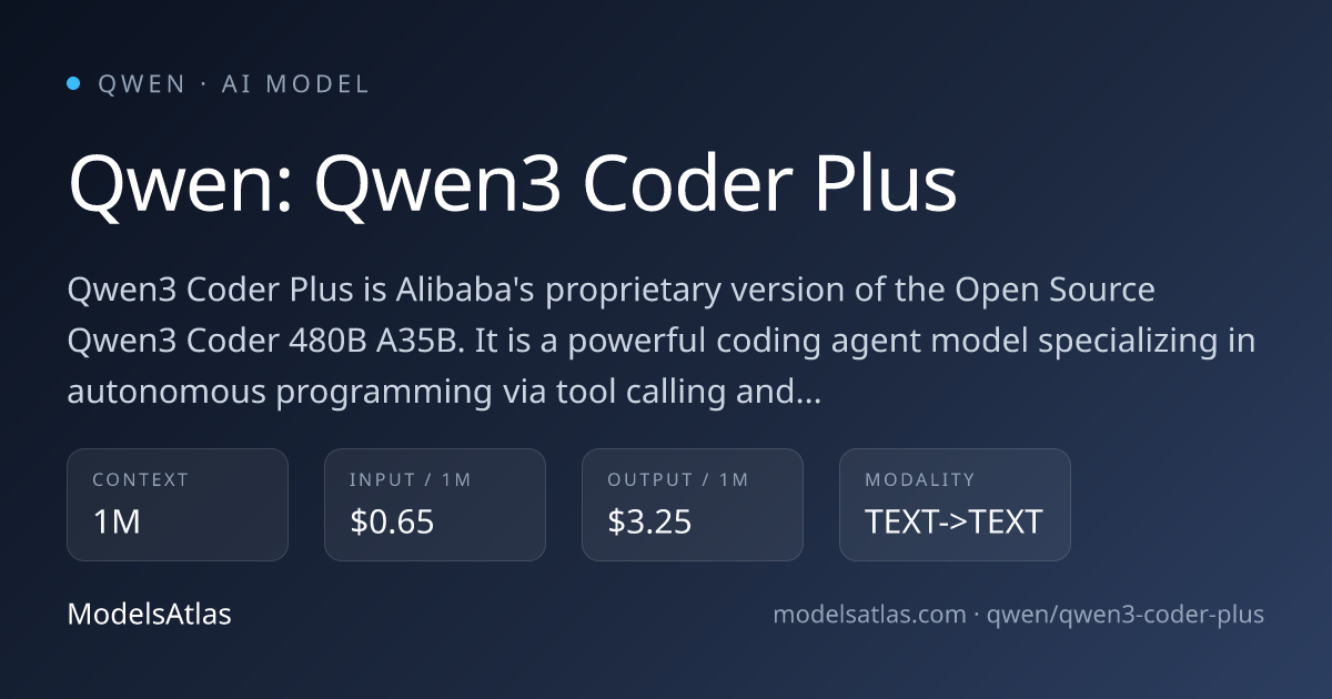 Qwen: Qwen3 Coder Plus pricing, context window, and capabilities ...