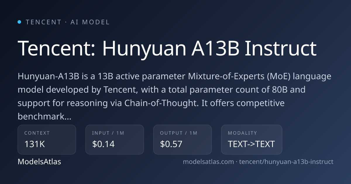 Tencent: Hunyuan A13B Instruct pricing, context window, and ...