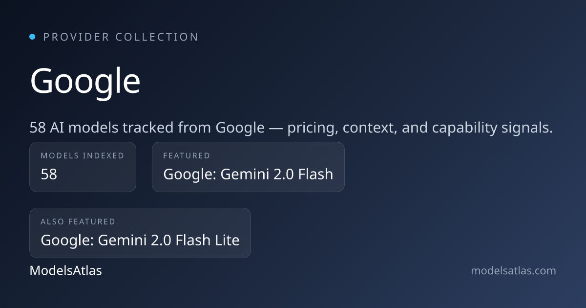 Google model collection - ModelsAtlas